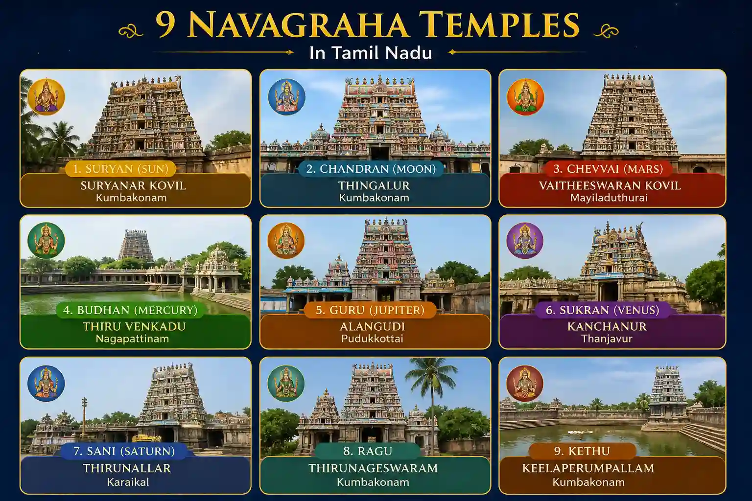 Navagraha Temple Tour Packages