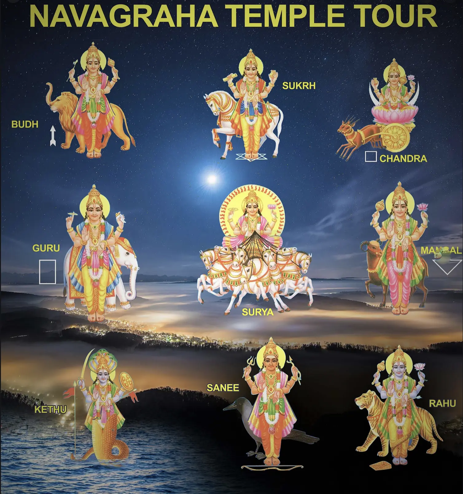 Navagraha Deities